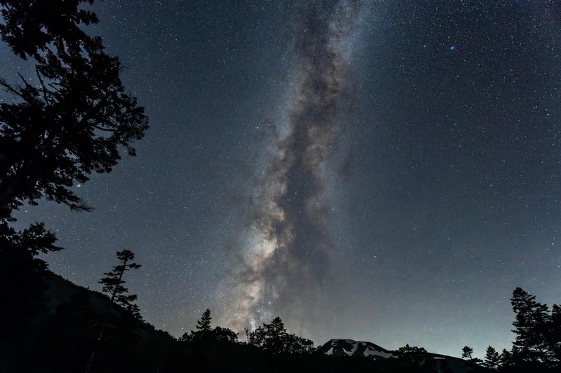 Exploring Space